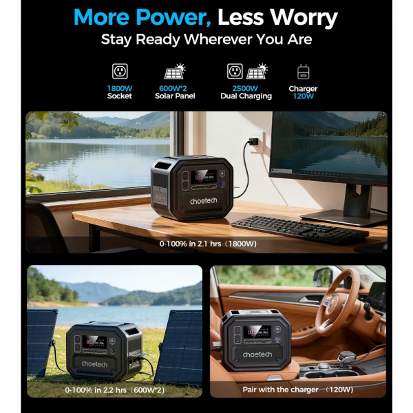 ���������� ������� ������� CHOETECH 2500W UPS�PS (BS064) - �������� 6