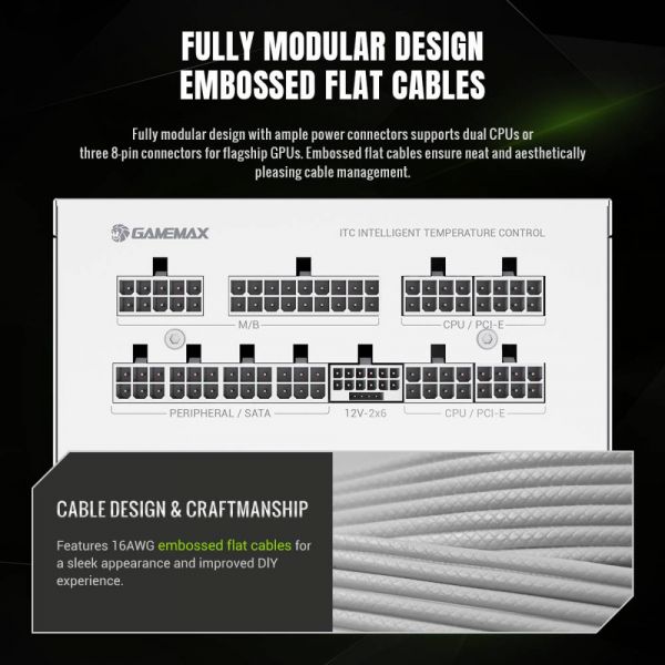   GAMEMAX GX PRO 1050G WH -  8