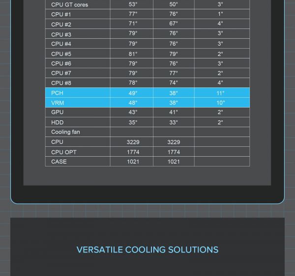GAMEMAX ������ ����'������� Midi ATX ��� ����� ��������  ATX,ATX, M-ATX,ITX, Tempered Glass,Mesh,USB2.0x1,U Vista COC AW - �������� 20