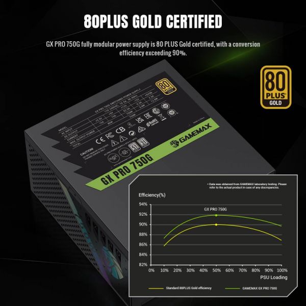 GAMEMAX   ATX 3.1 & PCIe5.1_ 750W, 80+ Gold, f an 135mm,fully modular ,Japanese 105C and solid c GX PRO 750G -  5