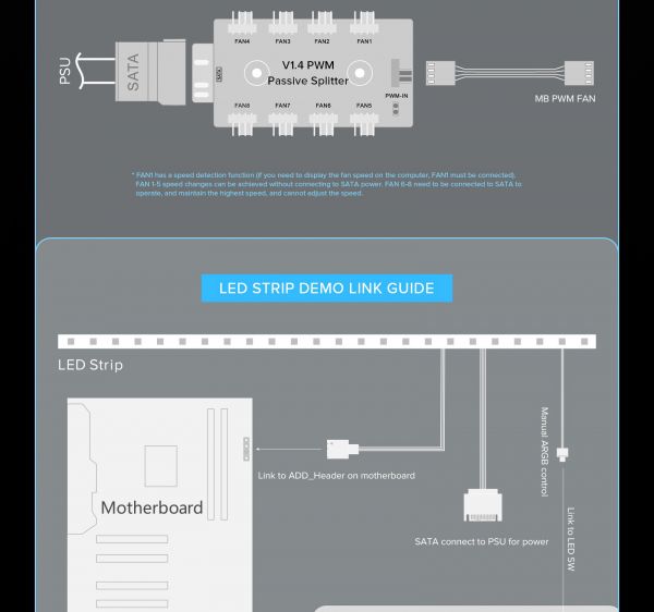 ������ GAMEMAX P31 WH - �������� 20