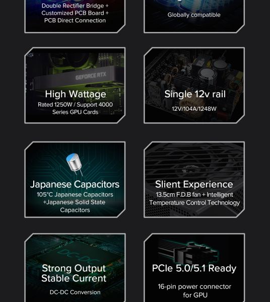 GAMEMAX   ATX 1250W, 80+ Platinum ,fan 135mm,f ully modular OTP, OCP, SCP, OVP, UVP, OPP GX-1250 PRO BK(ATX3.1PCIe5.1) -  15