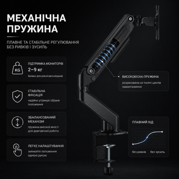 � ��������� ITech MBSS-02F  MBSS-02F - �������� 4
