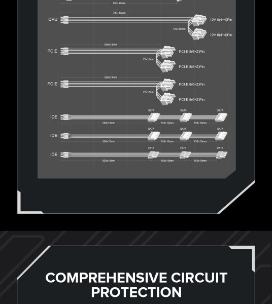 GAMEMAX ���� �������� ATX 750W, 80 Gold,fan 135mm,fully mo dular OPP, OVP, UVP, OCP, OTP, SCP GX-750 PRO WH(ATX3.1PCIe5.1) - �������� 32