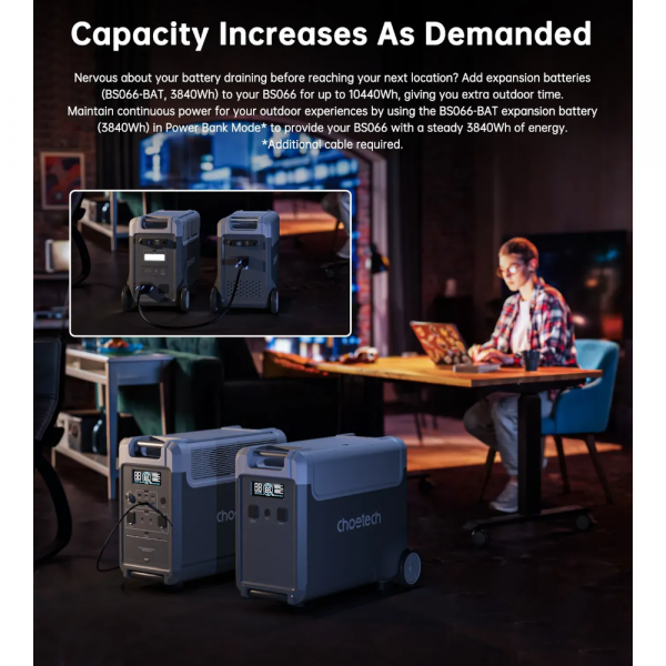    CHOETECH 3600W parallel (BS066-Main) -  6