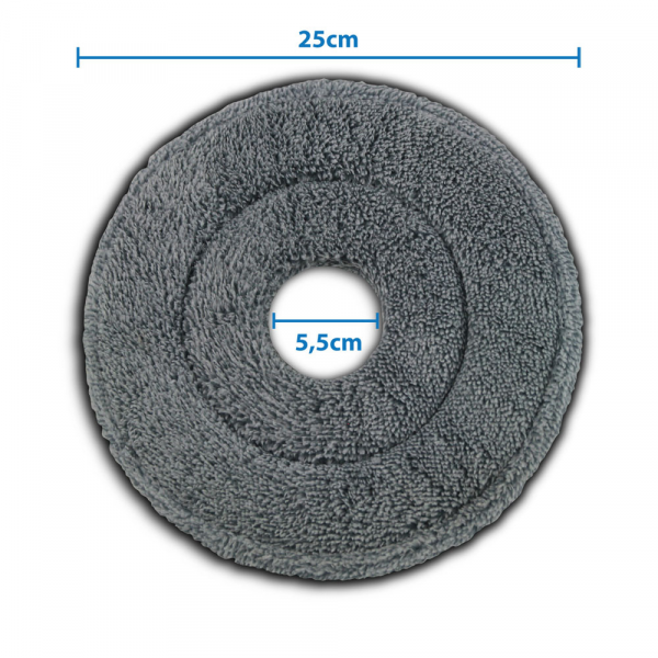 ������� ����� ��� ������ ESPERANZA EHS007SP3 - �������� 3