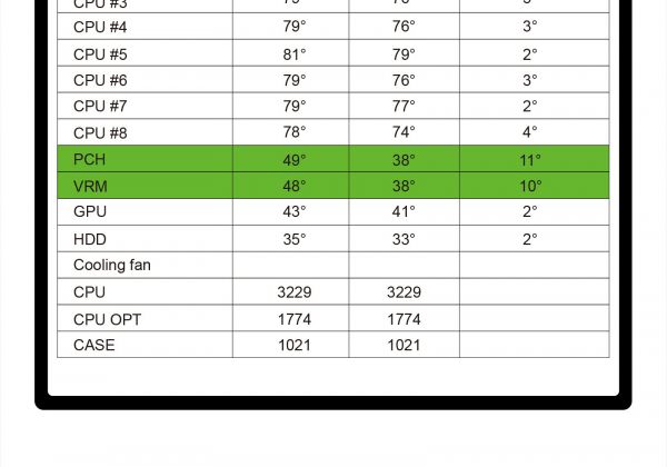 ������ GAMEMAX Black Diamond CP - �������� 22