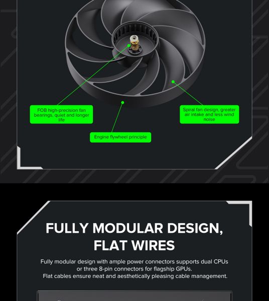 GAMEMAX ���� �������� ATX 750W, 80 Gold,fan 135mm,fully mo dular OPP, OVP, UVP, OCP, OTP, SCP GX-750 PRO BK(ATX3.1PCIe5.1) - �������� 30