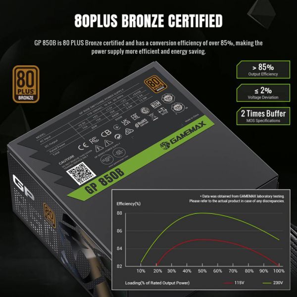 GAMEMAX ���� �������� ATX 850W, 80+ Bronze, 140mm Ultra Si lent Fan OVP / UVP/ SIP / OCP/ OLP/ OPP/ SCP GP 850B - �������� 4
