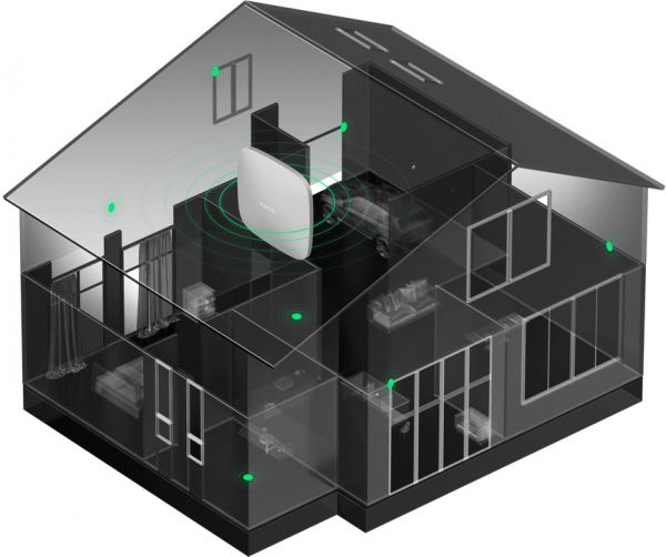Ajax    StarterKit 2  000023480 -  2