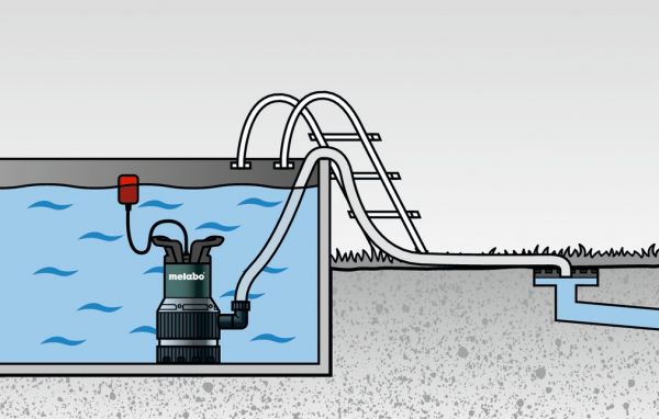 Metabo ����� ������������� ����������� TPS 14000 S COMBI, 770�� 0251400000 - �������� 5