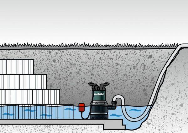Metabo ����� ������������� ����������� TPS 14000 S COMBI, 770�� 0251400000 - �������� 4