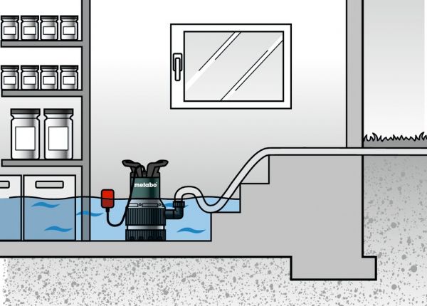 Metabo ����� ������������� ����������� TPS 14000 S COMBI, 770�� 0251400000 - �������� 3