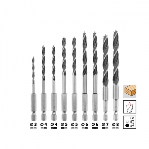 ����� ����� �� ������ Einhell, 10��, 3-8��, ���� 108733 - �������� 4