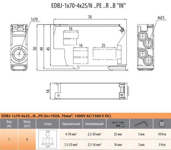 ���� ����������������� ETI EDBJ-1x70-4x25/R (192A, 1000V AC/1500V DC, IN: 1x70, OUT: 4x25, �������) 1102444 - �������� 2