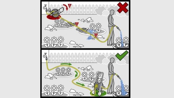 Karcher ³��� ��� ������ HT 4.500, ���������� 2.645-170.0 - �������� 9