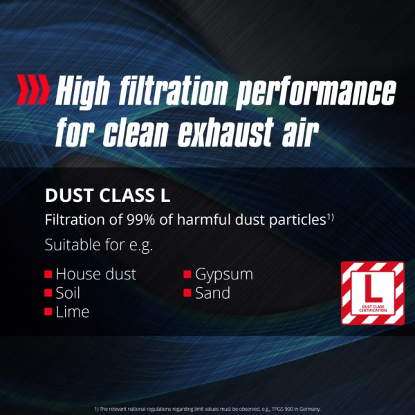 ������� ���������������� Einhell TE-VC 2580 SACL 1100�� 200���� ��������� 25� 230�/2200�� �������/����� ������ 6.9�� 2347435 - �������� 13