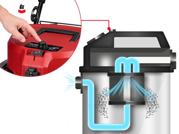 ������� ���������� Einhell TE-VC 5090 SACL 1300�� 230���� 50� 13�� 2347450 - �������� 11
