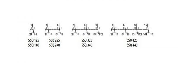 ��������� ������������ ETI, SSQ 263 "1-0-2", 2p 63A 2421426 - �������� 2