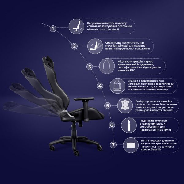 ����� Trust GXT714 Ruya ECO, �� ����, 3D-Armrests, ������ 24908_TRUST - �������� 6
