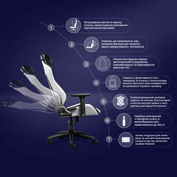 ����� Trust GXT714W Ruya ECO, �� ����, 3D-Armrests, ���� 25065_TRUST - �������� 6