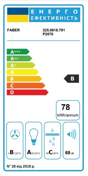 ������� Faber Stilo Comfort Bk Matt A60 (325.0618.791) - �������� 3