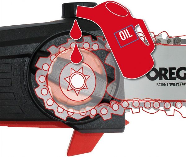�������-�������� Einhell ��� GE-HH 18/45 Li T, ������ 20��, 1.34�� 3410835 - �������� 3