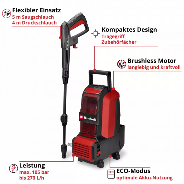 ��������� �������� �������� �������������� Einhell HYPRESSO 36/105 36� 105��� 270�/� ����� 4� 3.5�� ��� ��� � �� 4140160 - �������� 2