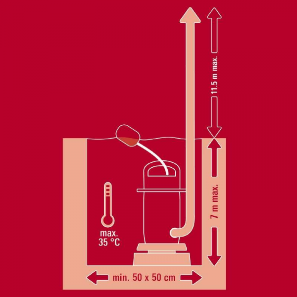 ����� ��������� Einhell GE-DP 900 Cut, 900��, 16000�/���, ���. ���. 11.5�, ��������� 7�, 12.8�� 4181550 - �������� 6