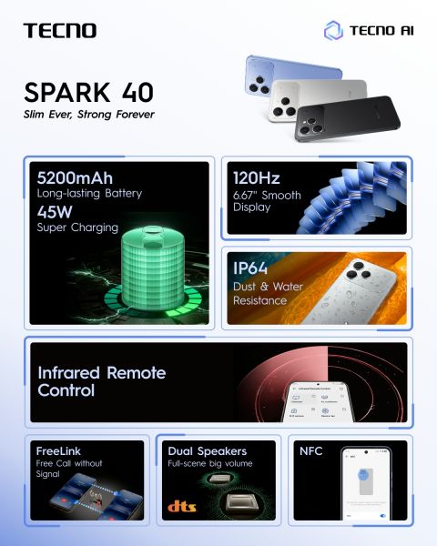  TECNO Spark 40 (KM5n) 6.67" 8/256, 2SIM, 5200, Veil White 4894947091575 -  2