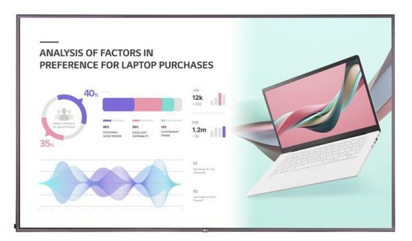 LG ������� 75" 75UH5J UHD 500nit 24/7 webOS WiFi IP5x 75UH5J-M - �������� 1