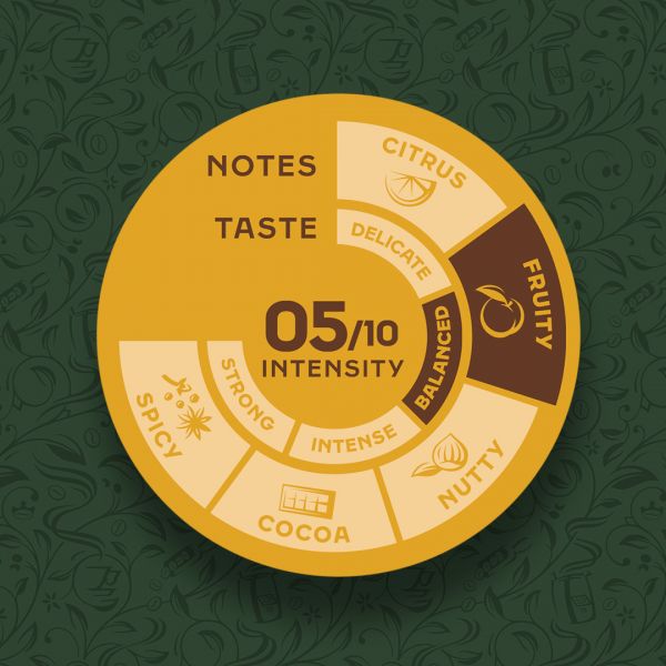 ���� Jacobs� ����� Crema Gold, 1000��, ����� �������/������� 8711000539217 - �������� 6