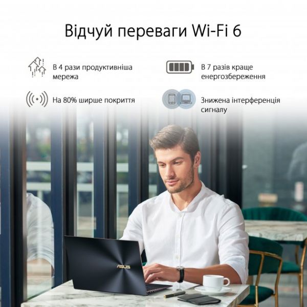 WiFi-������� ASUS  USB-AX56 AX1800 USB 3.0 WPA3 MU-MIMO OFDMA 90IG06H0-MO0R10 - �������� 6