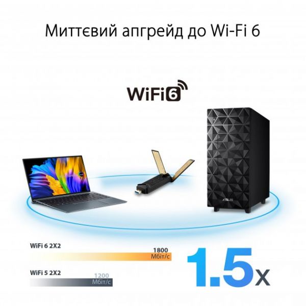 WiFi-������� ASUS  USB-AX56 AX1800 USB 3.0 WPA3 MU-MIMO OFDMA 90IG06H0-MO0R10 - �������� 7
