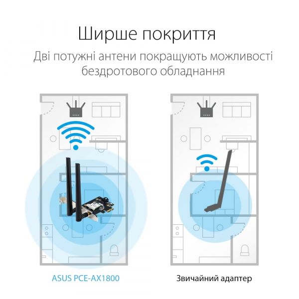 WiFi-������� ASUS PCE-AX1800 Bluetooth 5.2 PCI Express WPA3 MU-MIMO OFDMA 90IG07A0-MO0B00 - �������� 8