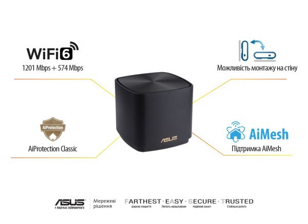 ASUS ������������� ZenWiFi XD4 1PK PLUS black AX1800 1xGE LAN 1x1GE WAN WPA3 OFDMA MESH 90IG07M0-MO3C10 - �������� 7
