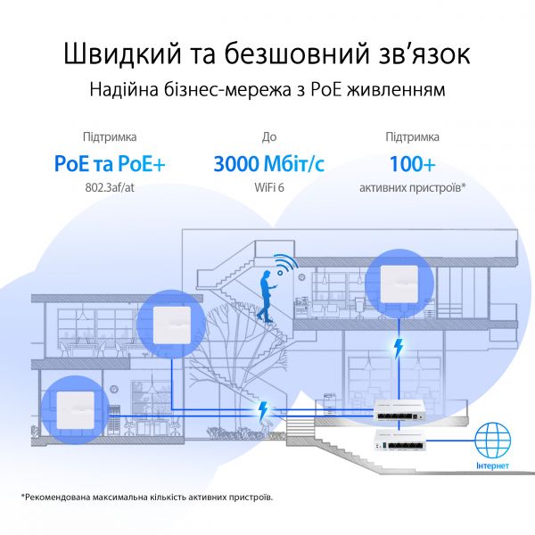 ����� ������� ASUS ExpertWIFI EBA63 AX3000, 1xGE LAN, PoE, MESH 90IG0880-MO3C00 - �������� 12