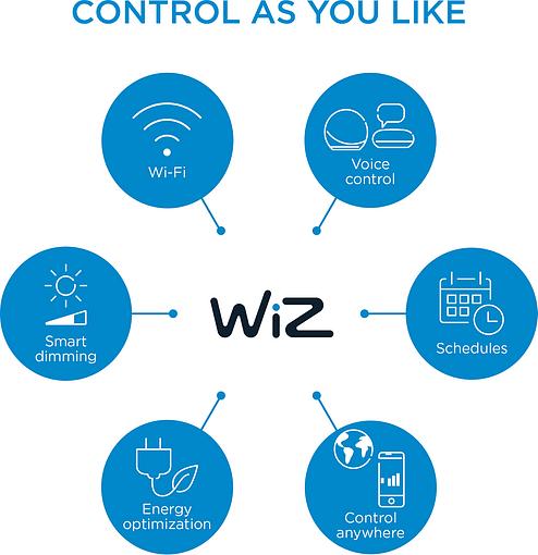 ���������� �������� ��������� ����� WiZ IMAGEO Spots, 2�5W, 2200-6500K, RGB, Wi-Fi, ����� 929002658801 - �������� 10