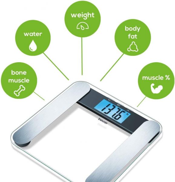  Beurer , 180,  8,  , 2CR2032  , ,  BF_220 -  5