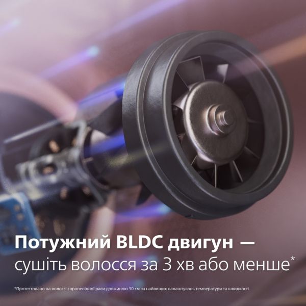 Philips ��� 8000 Series, 1400��, 3 ������, ���������, ���. �����, ����������, ������� BHD837/10 - �������� 16