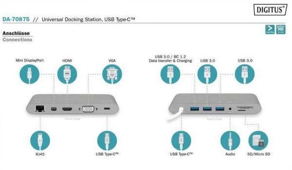 ���-������� DIGITUS USB-C, 11 Port DA-70875 - �������� 6