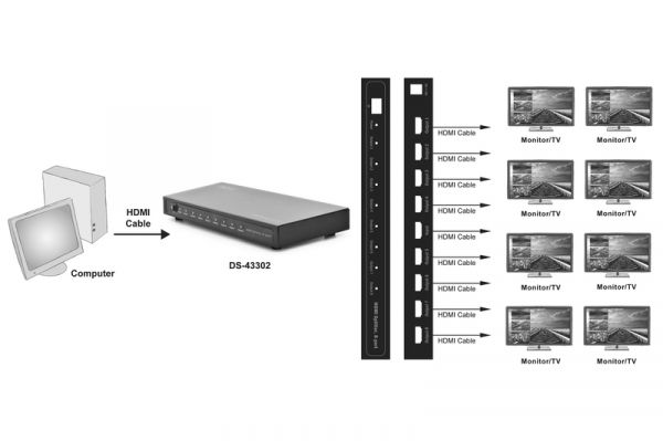  DIGITUS HDMI (INx1 - OUTx8) DS-43302 -  7