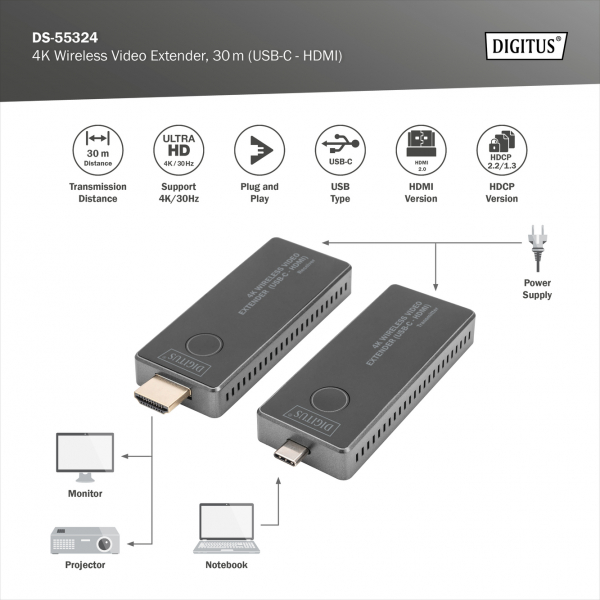 ����������� ���������� DIGITUS USB-C > HDMI, 4K UHD, 30 � DS-55324 - �������� 4