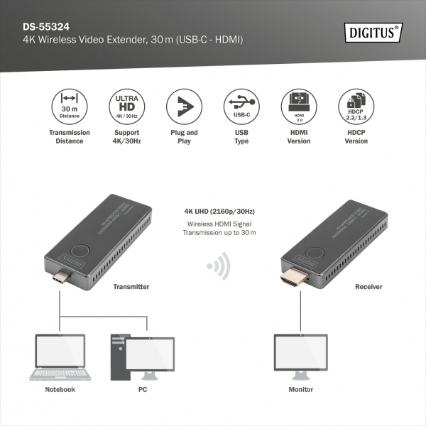 ����������� ���������� DIGITUS USB-C > HDMI, 4K UHD, 30 � DS-55324 - �������� 5