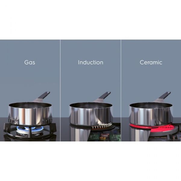 ���������� �������� �������� Electrolux EIS8648 - �������� 13