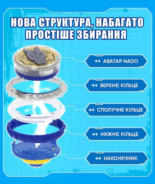 ������ Infinity Nado VI ����� Standard Pack Fury Wave Dragon �������� ������ EU654121 - �������� 23