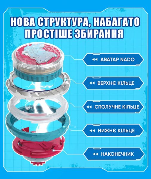 ������ Infinity Nado VI ����� Standard Pack Gold Warrior ������� ���� ������ EU654123 - �������� 23