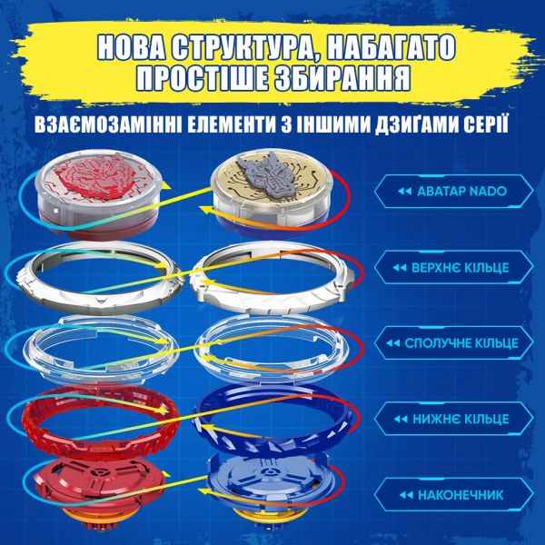 ������ Infinity Nado VI ����� Advanced Pack Blazing War Bear �������� ������ ������� EU654132 - �������� 15