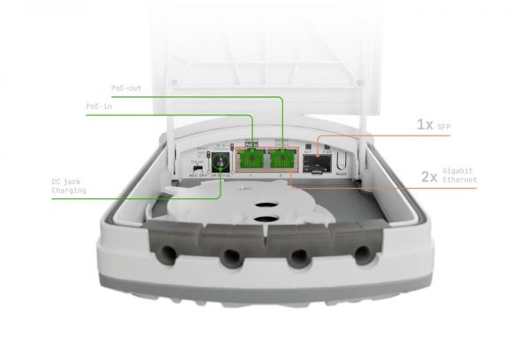 �������������� MikroTik FTC21-UPS 2xSFP 2.5G, 2xGE FTC21-UPS - �������� 4