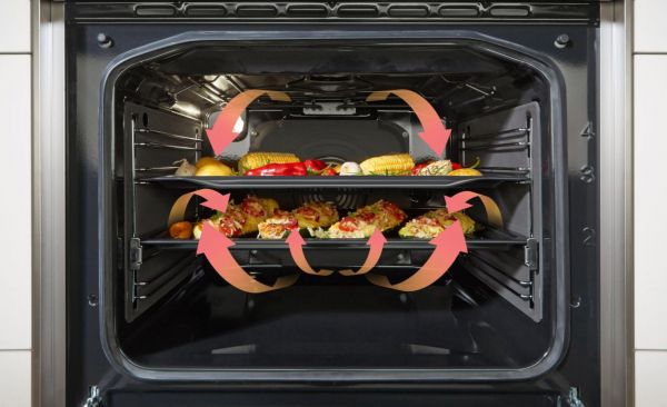 ����� Gorenje GECS6C70XC ������������� ������������������, 71�, 60x60��, �������, ������������, ���� GECS6C70XC - �������� 18